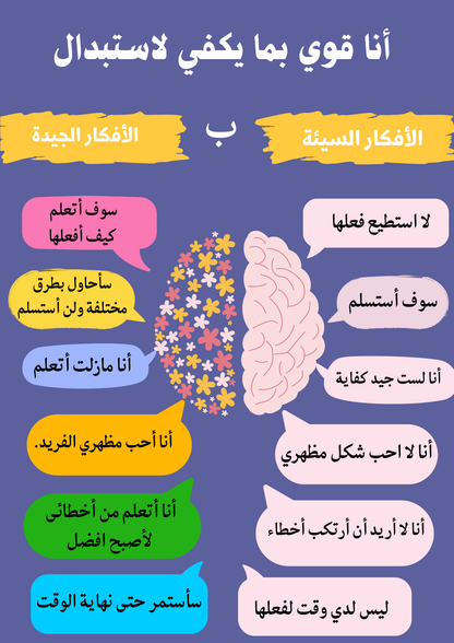 أنا أحب نفسي: كتاب إلكتروني عن حب الذات للأطفال - uvrza